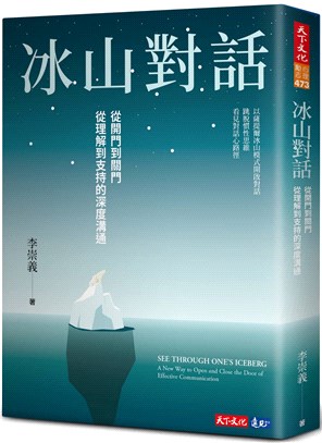 冰山對話